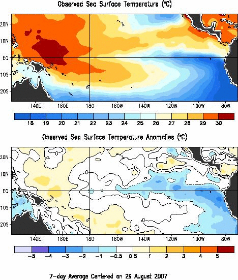 La Nina Developing