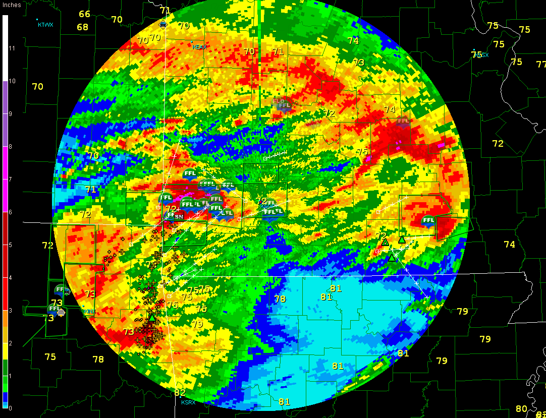 Rainfall Totals From Springfield, MO and Paducah, KY