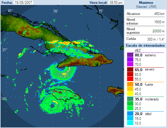9 PM Radar Jamaica